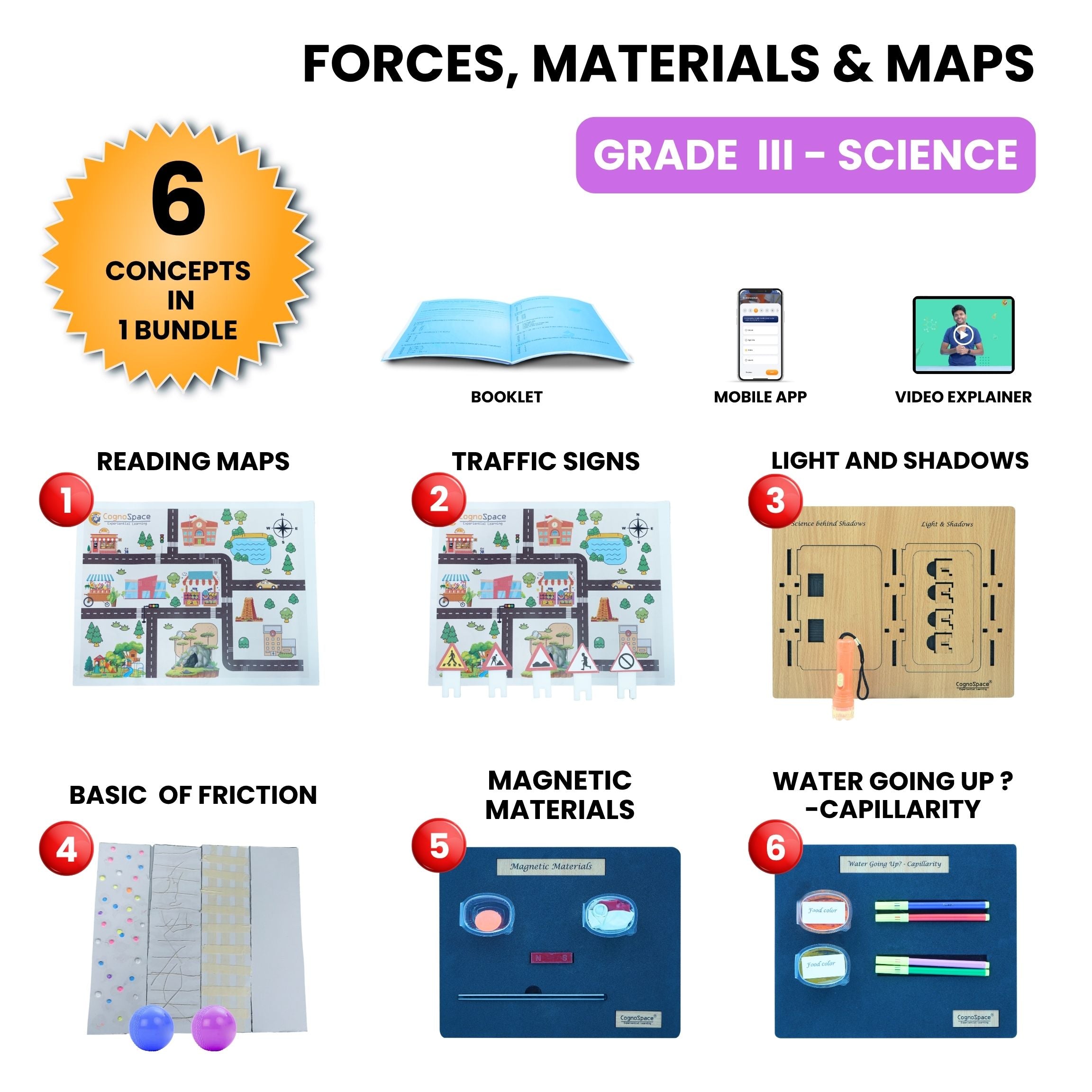 Practiko Class 3 Science Kit – Forces, Materials & Maps experiment setup; Student performing Forces, Materials & Maps activity – Practiko science learning kit; Science concept demonstration from Forces, Materials & Maps kit by Practiko; Hands-on learning with Practiko Forces, Materials & Maps science STEM kit; Forces, Materials & Maps kit materials and tools for Grade 3 science experiments